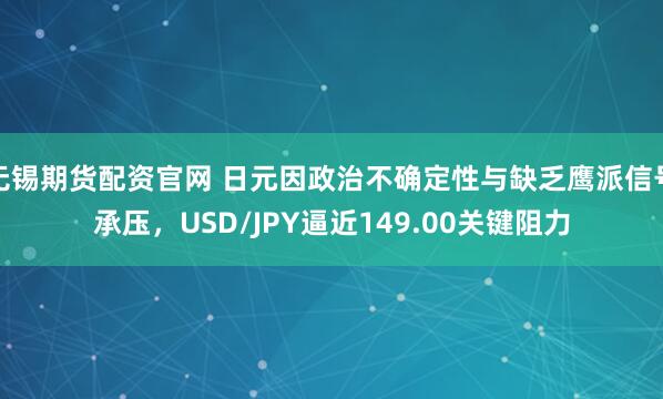 无锡期货配资官网 日元因政治不确定性与缺乏鹰派信号承压，USD/JPY逼近149.00关键阻力