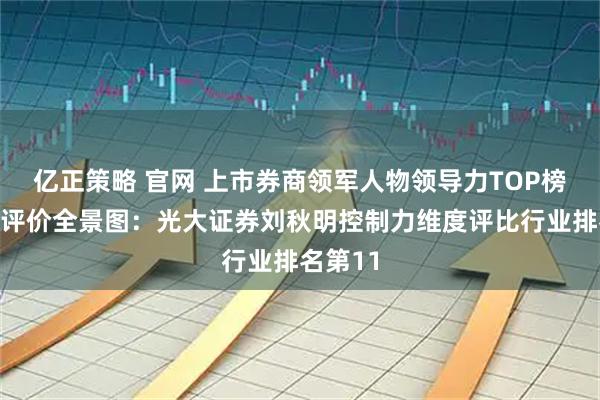 亿正策略 官网 上市券商领军人物领导力TOP榜丨同业评价全景图：光大证券刘秋明控制力维度评比行业排名第11